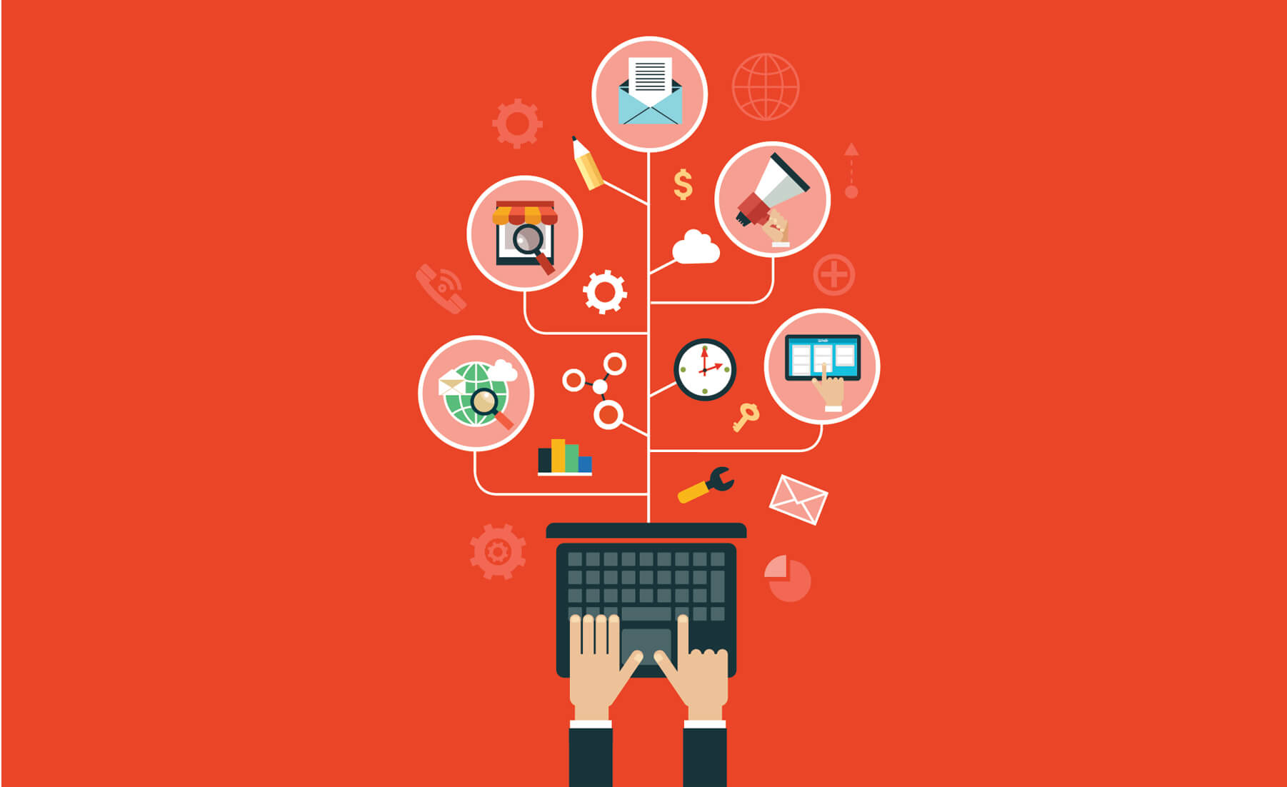 agencia-de-marketing-digital-medellin