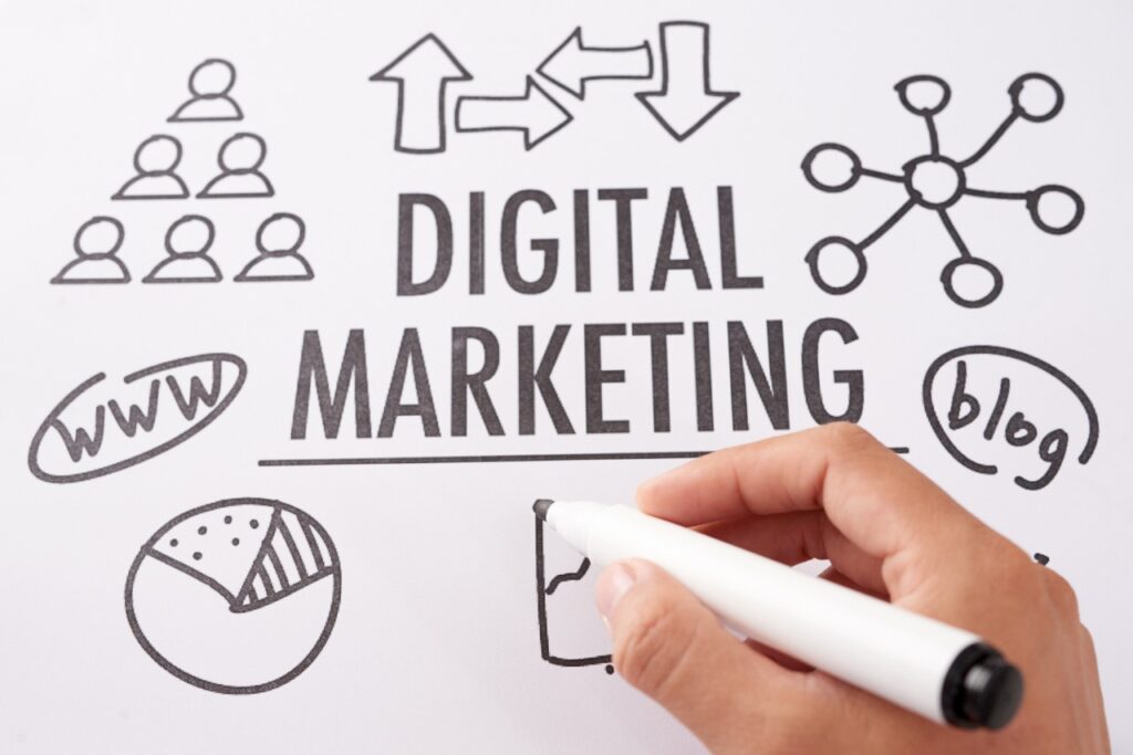 agencia-de-marketing-digital-medellin
